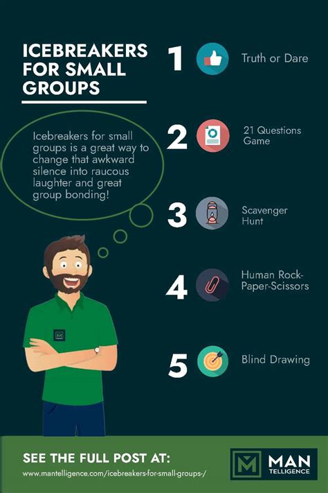38 Icebreaker Games, Activities & Ideas for Small Groups.